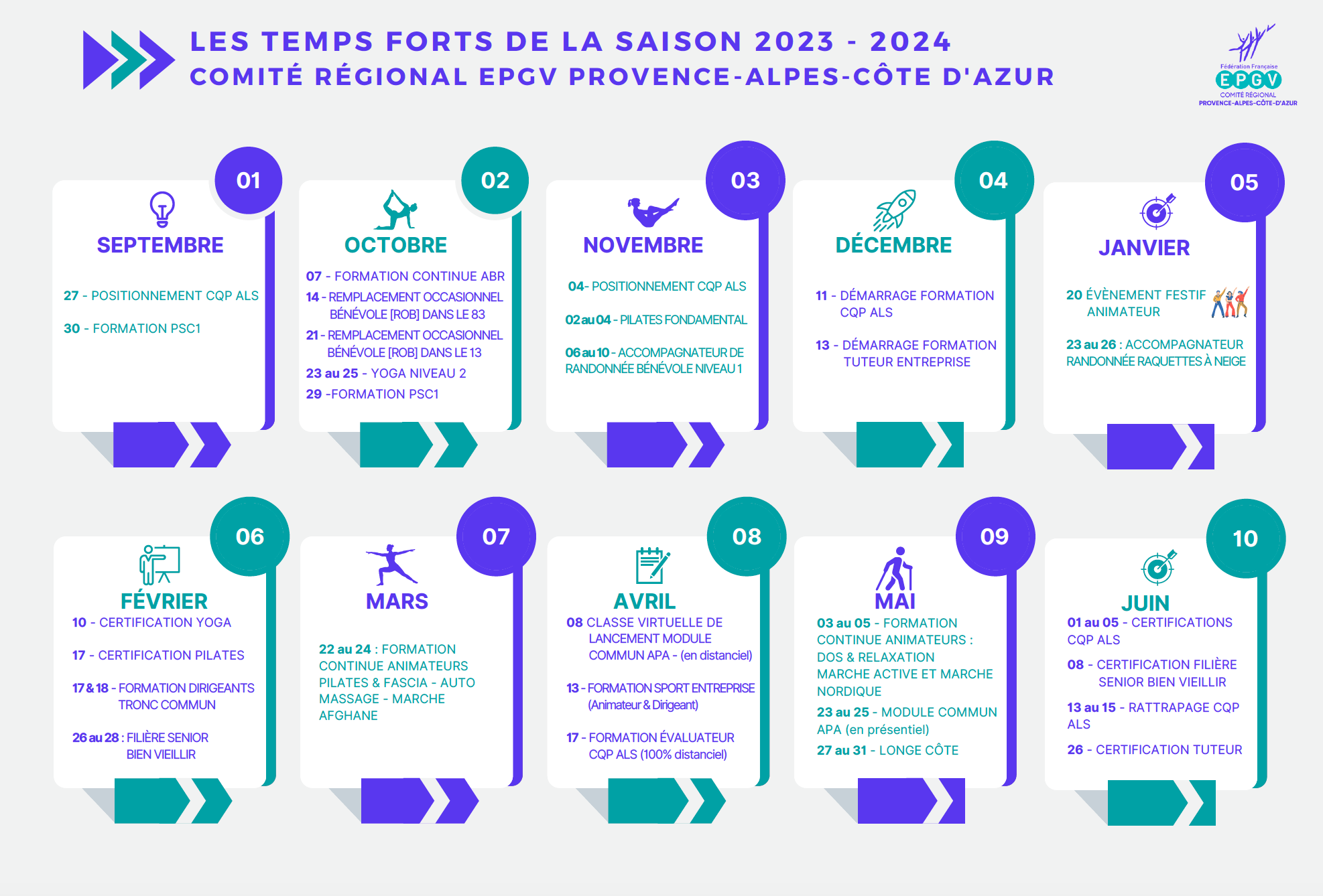 Stage de survie 2 jours - Var Région PACA Equipement Sans supplément  Assurance Sans assurance Date 9-10 Décembre 2023